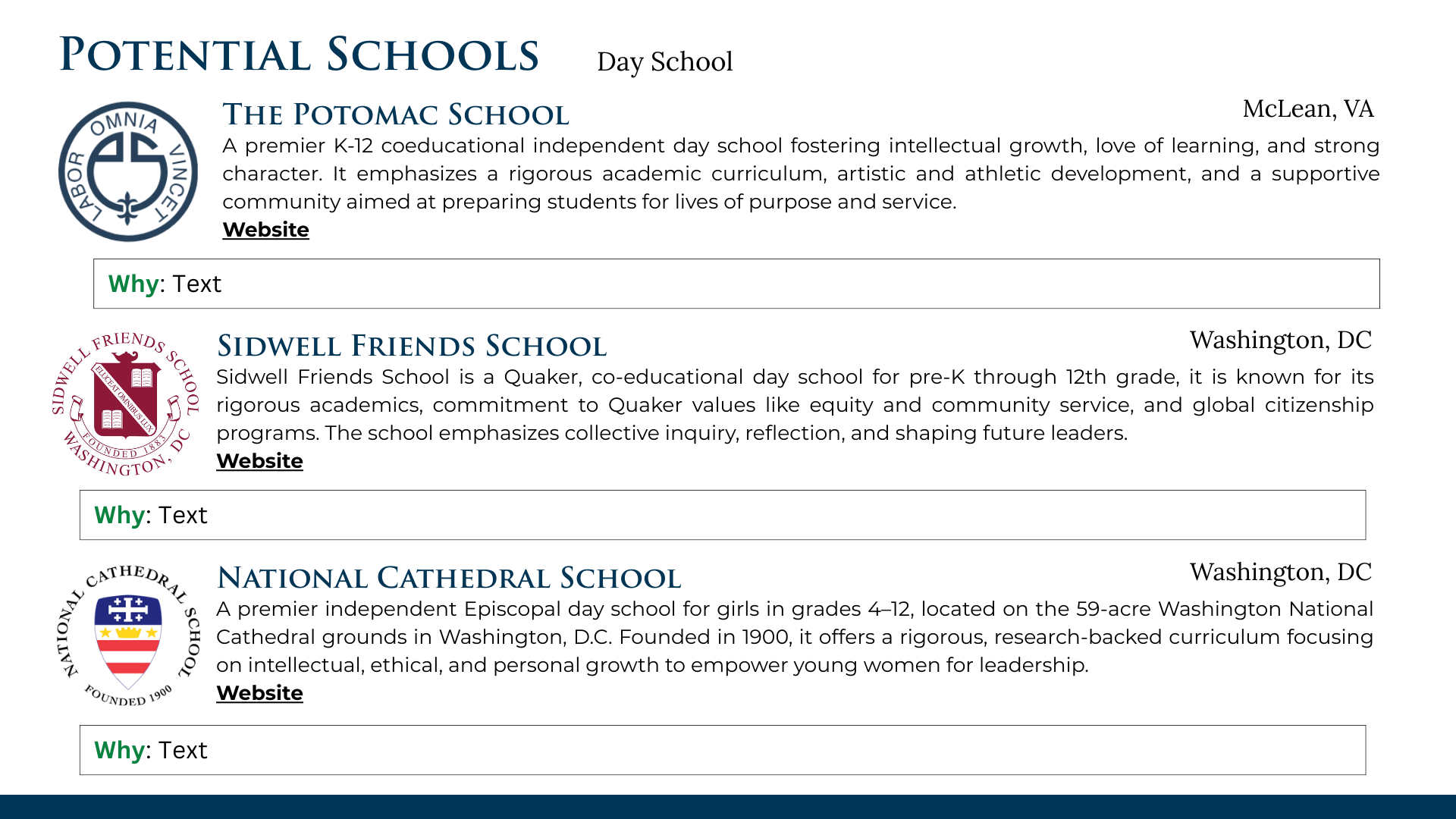 Potential school recommendations