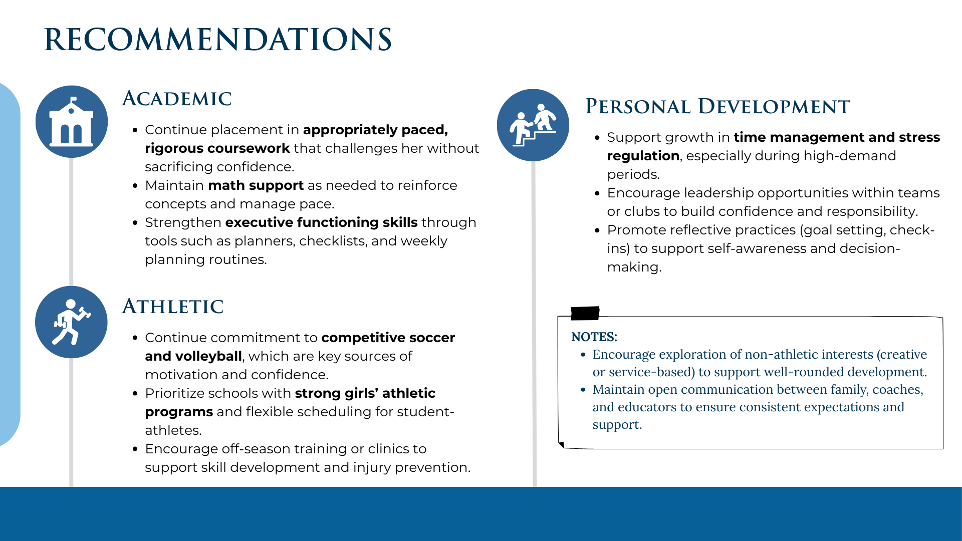 School recommendation details
